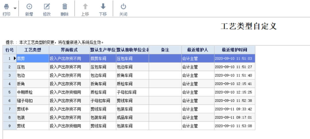 一體式直驅(qū)中厚料微油平縫機(jī) GC897ME4-DC